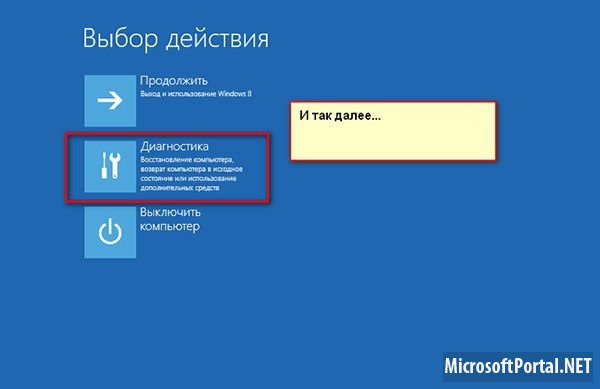 Способы восстановления Windows 8 – Часть 1