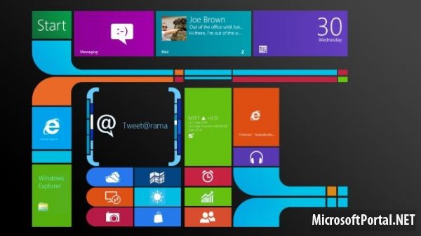 Windows 9 Milestone Exit Escrow Build 9319
