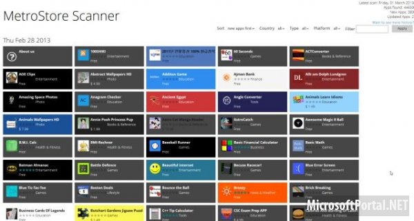 В Windows Store уже доступно более 44 000 приложений