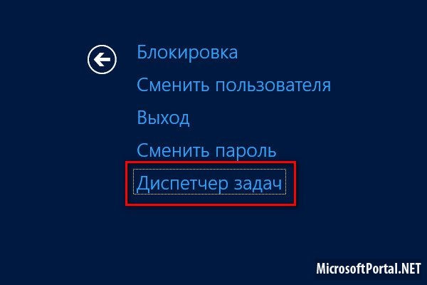 Способы запуска Диспетчера задач в Windows 8 Способы запуска Диспетчера задач в Windows 8