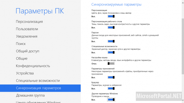 5 причин использовать учетную запись Microsoft в Windows 8