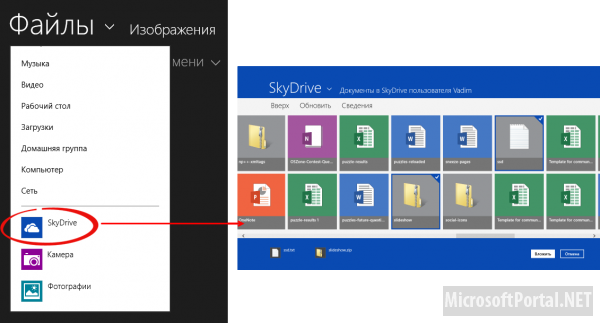 5 причин использовать учетную запись Microsoft в Windows 8 5 причин использовать учетную запись Microsoft в Windows 8