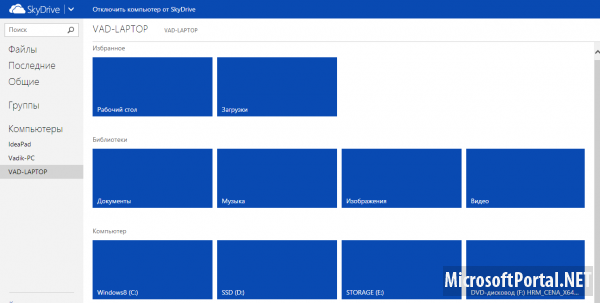 5 причин использовать учетную запись Microsoft в Windows 8 5 причин использовать учетную запись Microsoft в Windows 8