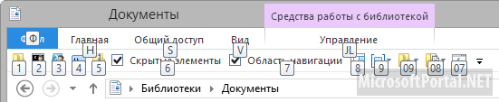 8 основных возможностей проводника Windows 8