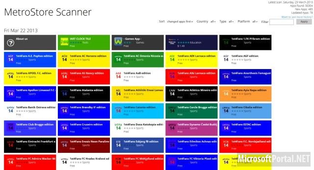 В магазине Windows Store больше 50000
