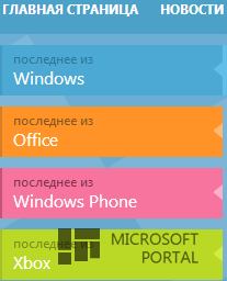 Делать скриншоты просто! Ловкость рук и Office 2010/2013 Делать скриншоты просто! Ловкость рук и Office 2010/2013