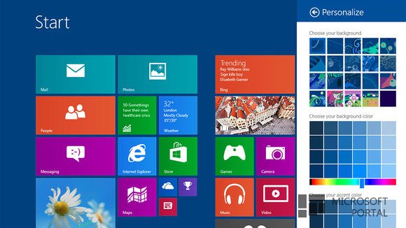 Будущие функции Windows 8.1