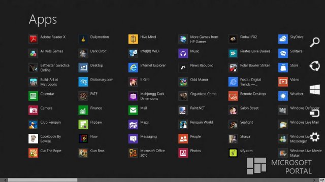 В Windows 8.1 появится кнопка Пуск В Windows 8.1 появится кнопка Пуск