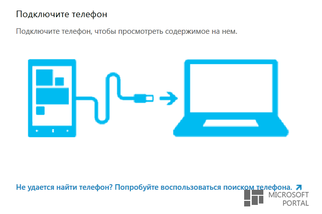 Приложение для синхронизации Windows Phone 8 с ПК достигло финальной версии