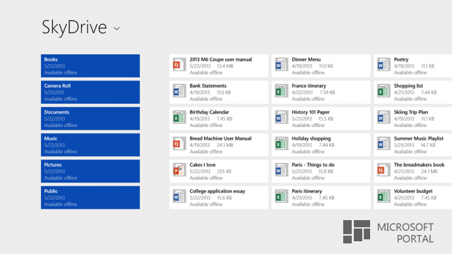 Официальная информация об изменениях в Windows 8.1 Официальная информация об изменениях в Windows 8.1