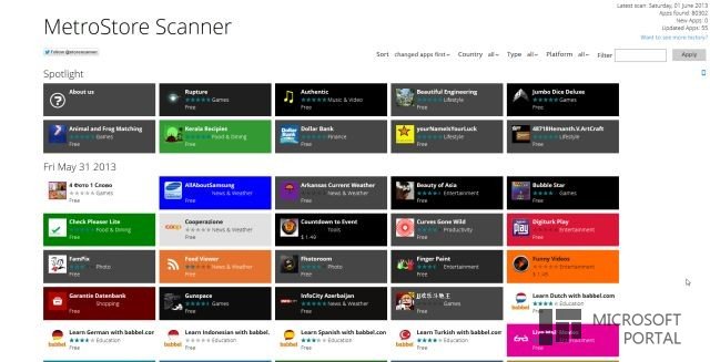 Доклад: В Windows Store уже более 80000 приложений