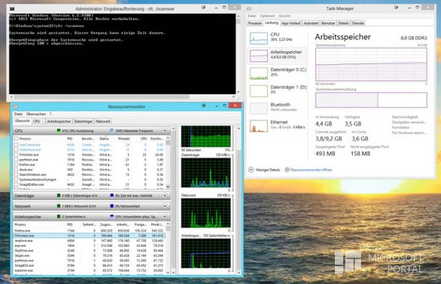 Обновление KB2821895