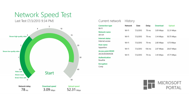 Windows Store: Network Speed Test Windows Store: Network Speed Test