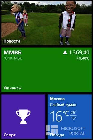 Корпорация Microsoft выпустила Bing-приложения для Windows Phone 8