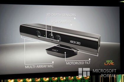 Microsoft превратила ровные поверхности в тачскрин