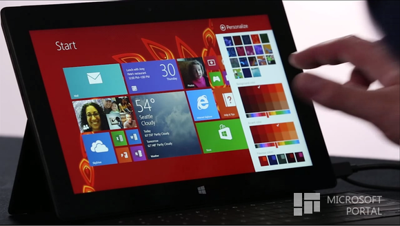 Обзор Windows 8.1 RTM