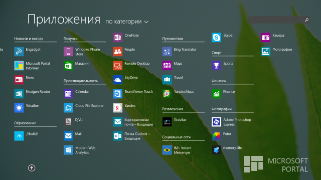 Обзор Windows 8.1 RTM Обзор Windows 8.1 RTM