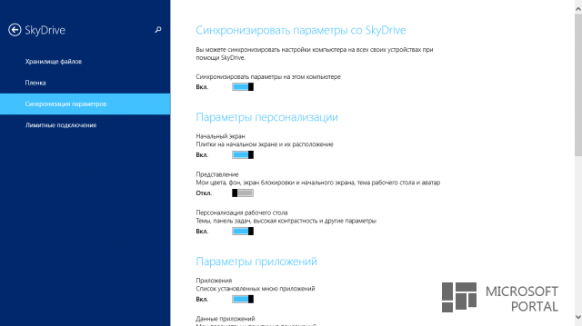 Обзор Windows 8.1 RTM Обзор Windows 8.1 RTM