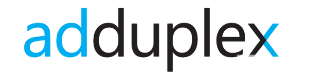 Новые статистические данные по Windows Phone и Windows 8 в России от компании AdDuplex