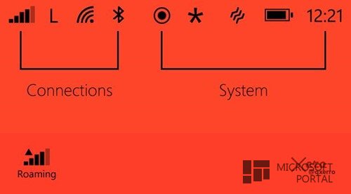 Снова новая информация о Windows Phone 8.1