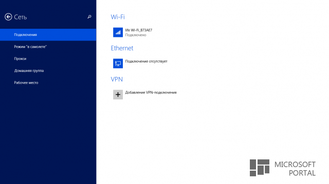 Создаем VPN-соединение в Windows 8.1