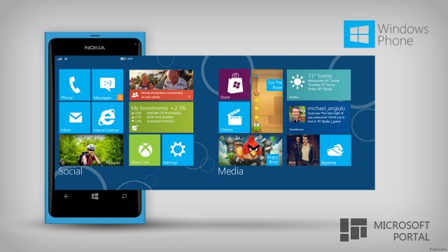 Почему я выбрал Windows Phone?