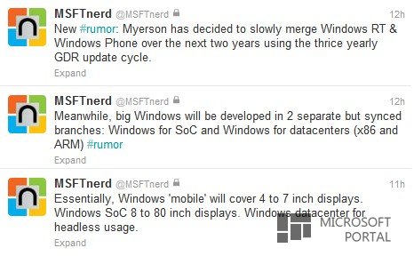 Слияние Windows Phone и Windows RT может произойти в течение двух лет
