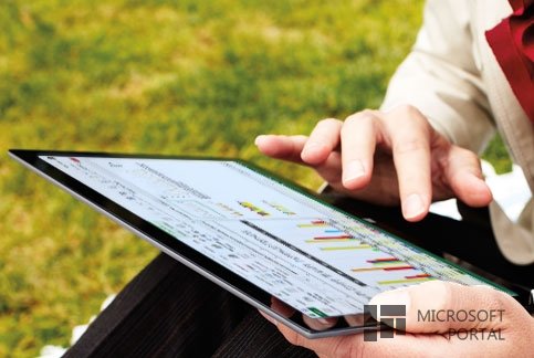 Компания Microsoft официально заявила о введении подарочных карт в Windows 8.1