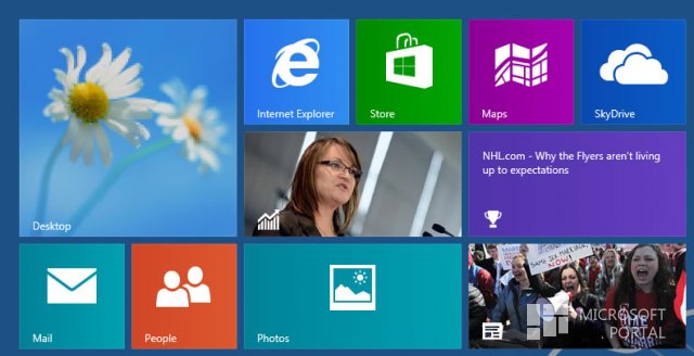 Microsoft начала разработку Windows 8.2 и Windows 9