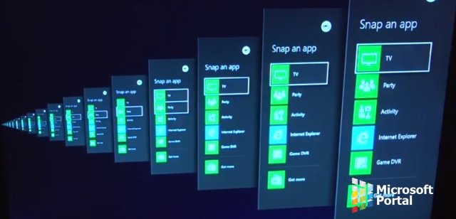 Xbox One подключили к... Xbox One