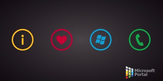 Windows Phone обошла iPhone в России! Или нет?