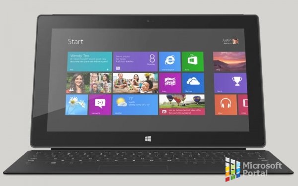 После обновления до Windows 8.1 на Surface RT не работает автоповорот экрана