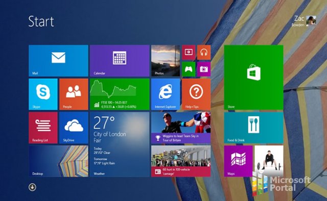 Статистика ОС от Microsoft за декабрь 2013 года