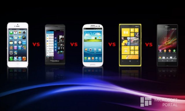 В 2014 году Windows Phone может обогнать iOS