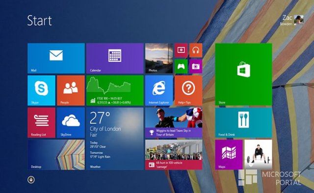 Статистика ОС от компании  Microsoft за январь 2014 года