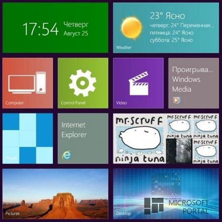 Windows 8 Transformation Pack 8.0