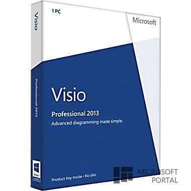 Ключ активации для Microsoft Visio Professional 2010