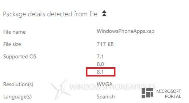 Microsoft тестирует совместимость приложений с Windows Phone 8.1