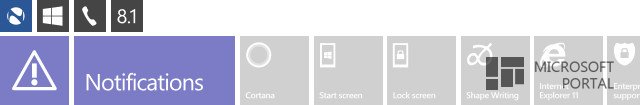 Обзор Windows Phone 8.1