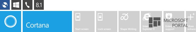 Обзор Windows Phone 8.1