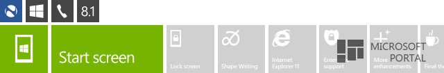 Обзор Windows Phone 8.1