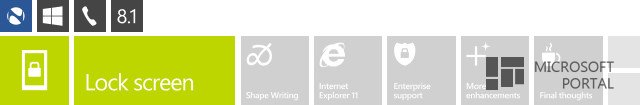 Обзор Windows Phone 8.1
