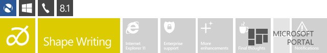 Обзор Windows Phone 8.1
