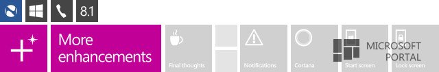 Обзор Windows Phone 8.1