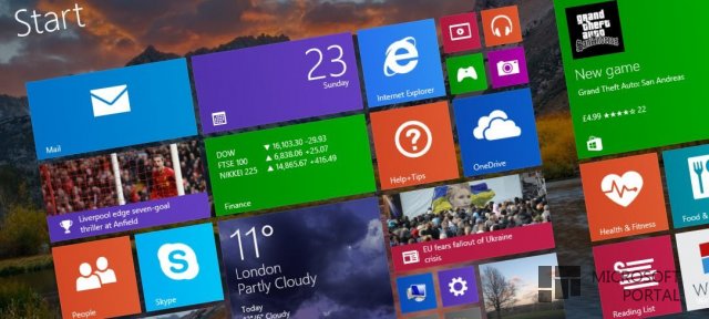 Информация о Windows 8.1 Update 2