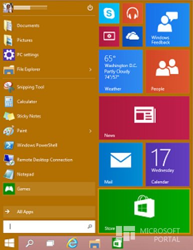 Небольшой обзор одной из сборок Windows 9 Technical Preview