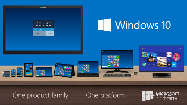 Обзор Windows 10 Technical Preview