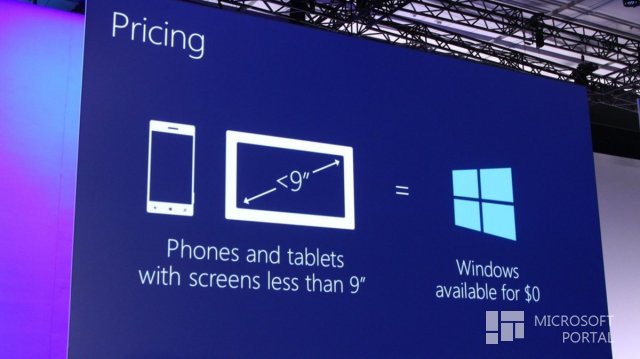 Windows 10: Десятка наиболее популярных пожеланий пользователей Windows 10: Десятка наиболее популярных пожеланий пользователей