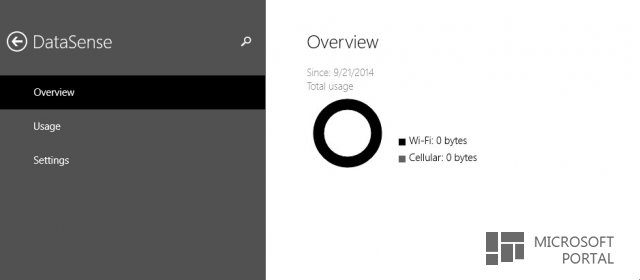 В Windows 10 Technical Preview Build 9860 появилась функция Data Sense