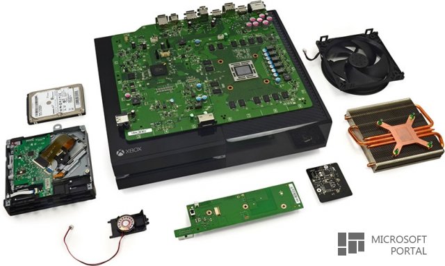 Microsoft выпустит более компактную и менее дорогую версию Xbox One